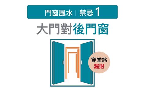 門對窗戶 風水|門窗風水5大禁忌及化解方法分享！